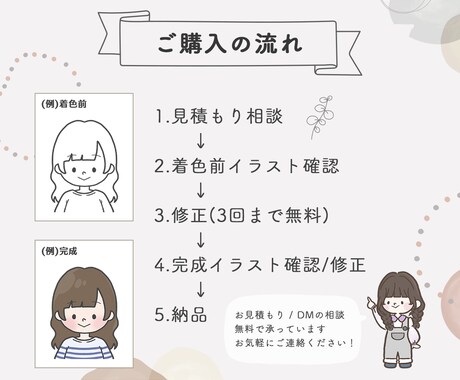 商用可◎ほっこりかわいいアイコン作成します 一覧から選んで注文できる！ココナラ初心者さんにおすすめです イメージ2