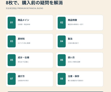 Amazon商品画像の構成とコピーを設計します 競合と根拠を整理し、売り場で伝わる7〜8枚へ イメージ2