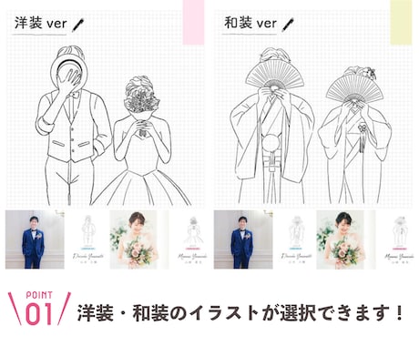 オリジナル小説のようなプロフィールムービー作ります 手書き風のフォントを使用し感謝の気持ちを丁寧に届けます♡ イメージ1