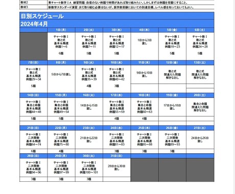 医学部専門！合格から逆算した勉強計画を作ります 【初回・中高生用】医学部レベルの努力の基準値を叩き込みます！ イメージ2