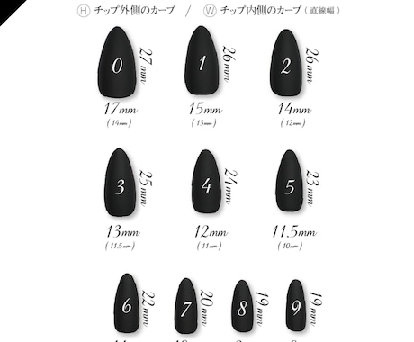 測定用チップ販売致します あなたにぴったりのサイズ測定できます イメージ2