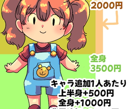 ゆるかわいいデフォルメイラスト描きます 教育現場などお子様むけに。温かみのあるイラスト描きます。 イメージ2