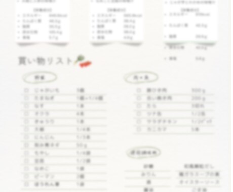 管理栄養士ママによるオーダーメイドレシピ作成します 全行程写真付き！栄養成分付き！買い物リスト付！でわかりやすい イメージ2