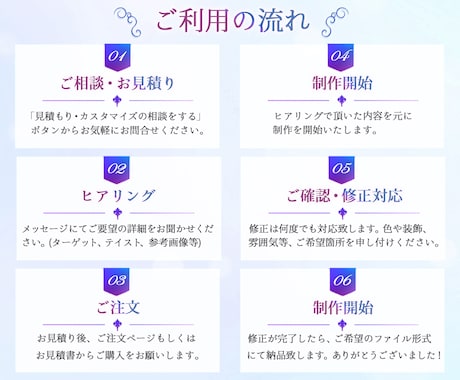 インバウンド対策に！外国人向けSNS画像制作します 【先着10件限定の特別価格】海外目線で伝わるSNS画像を制作 イメージ2