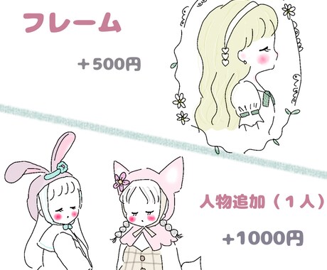 商用ok/低コストでかわいいアイコン描きます あなただけのセミオーダーメイドイラスト イメージ2