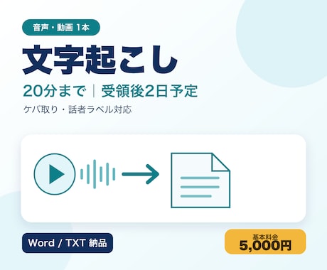 20分までの音声・動画1本を文字起こしします イメージ1