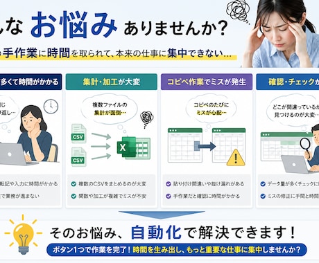 Excel・CSVの集計・加工・変換を自動化します 毎月のExcel作業、ボタン1つで終わらせませんか？ イメージ2