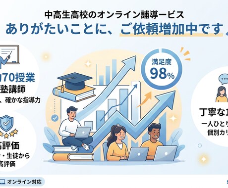 現役塾講師×理系大生が高校数学を解説します 原因→型→再発防止でミス率を下げる イメージ2