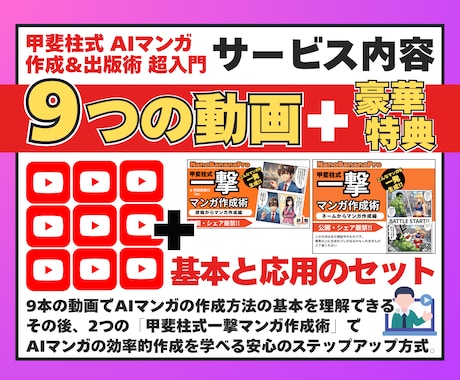 超お得セット／AIマンガ作成&出版術超入門教えます プロンプトだけでマンガ原稿が作れる「一撃マンガ作成術」付き！ イメージ2