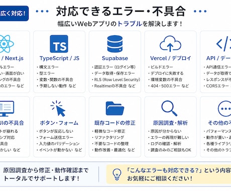 React・Next.jsの不具合を修正します AI生成コード・Supabaseのエラーも対応します イメージ2