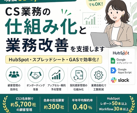 Opsがスプシ・GAS活用した業務改善支援します スプシとGASで業務を自動化します イメージ1