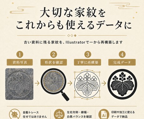 写真から家紋を丁寧に復元・データ化します 墓石・仏壇・着物の紋を印刷可能なベクターへ イメージ2