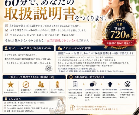 自己分析であなたの強みと生き方の軸を見つけます 算命学コンサル×現役採用育成「自分の本質」を言語化しましょう イメージ1