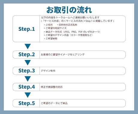 シンプル・見やすい簡易地図デザインします 修正無制限！ショップカード、名刺、HPなどで活用できます！ イメージ2