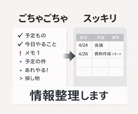 バラバラの情報を見やすく整理してデータ化します イメージ1