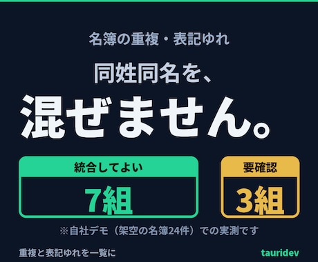 名簿の重複・表記ゆれを一覧にします 同姓同名の別人を混ぜません。候補と根拠を一覧に。総額表示 イメージ1