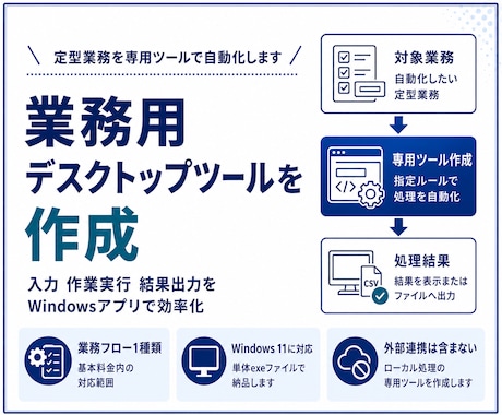 業務用デスクトップツールを作成します 定型業務を1つに絞ってWindowsアプリ化 イメージ1
