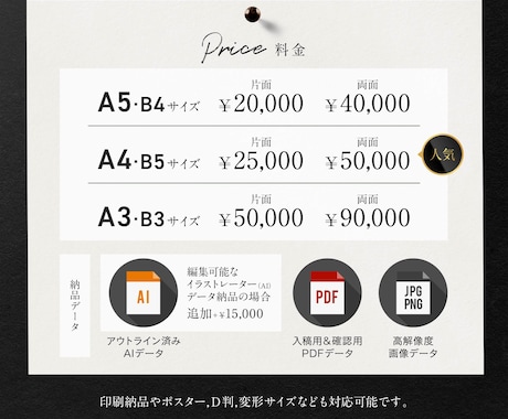 伝わるチラシデザインをプロが制作します スタートアップ企業から老舗まで！反響を実感できるチラシを イメージ2
