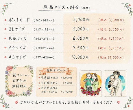 手描き水彩＊記念日にがおえ描きます 原画とデータお渡し！祝いの贈り物にピッタリです♪ イメージ2