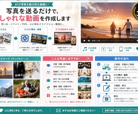 写真からスライドショー動画を制作します イメージ1