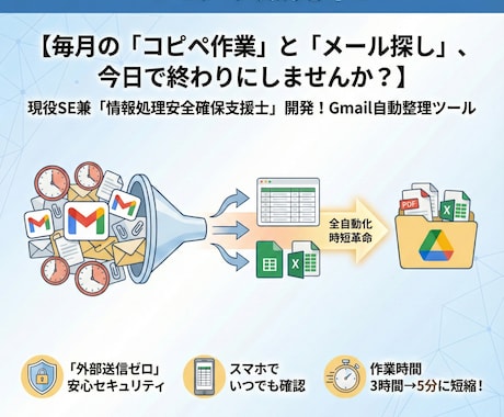 国家資格者監修のGmail自動化ツールを提供します 納品後すぐ使えるマニュアル付。セキュリティ専門家の設計で安心 イメージ1