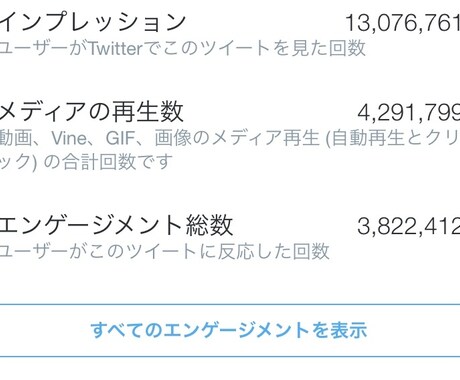 3アカウントでフォロワー14万人に宣伝します どんなツイート（アフィ、出会い系）でも拡散します！ イメージ2