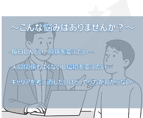 モヤモヤ×やりたいコトの整理をお手伝い致します 家庭や仕事のステージが変わりモヤっとしている人をサポート！ イメージ2