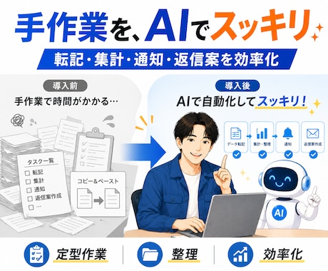 AI活用の業務効率化ツール作ります 課題のヒアリングから設計・実装まで丁寧に対応 イメージ1