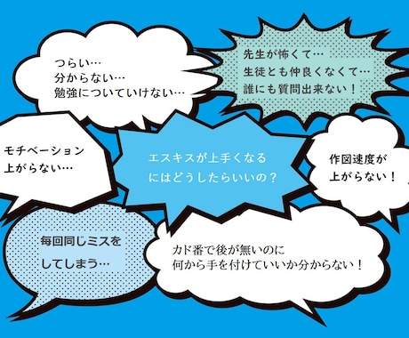 一級建築士　製図試験　勉強効率向上の方法教えます 最小のエネルギーで最大のパフォーマンスを！ イメージ2