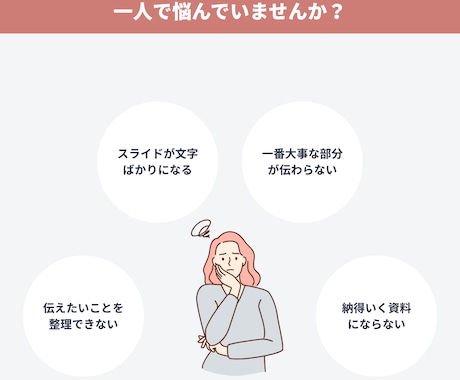 図解で整える！伝わるスライド作成します あなたの想いを一目で伝わる形にします イメージ2