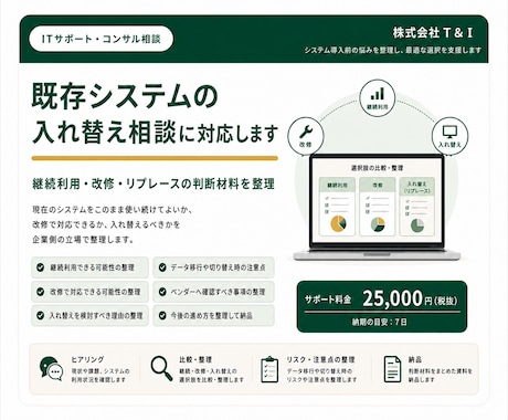 既存システムの入れ替え相談に対応します 継続利用・改修・リプレースの判断材料を整理 イメージ2