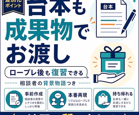 超構造的ロープレで本番に備えた実技面談を鍛えます 台本作成＋本番再現＋構造フィードバック イメージ1