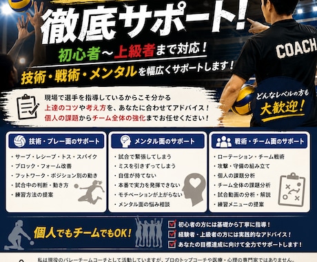 現役バレーコーチが技術・戦術・メンタルを指導します 初心者〜上級者まで幅広く徹底サポート！ イメージ1