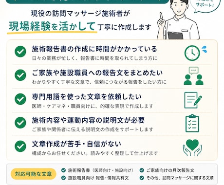 訪問マッサージの施術報告書・文章を作成します 現役施術者が現場経験を活かし丁寧に作成します イメージ2