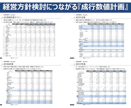 経営方針・施策検討につながる成行数値計画作成します 将来の見通しからよりよい経営につながる定量指標提供 イメージ1