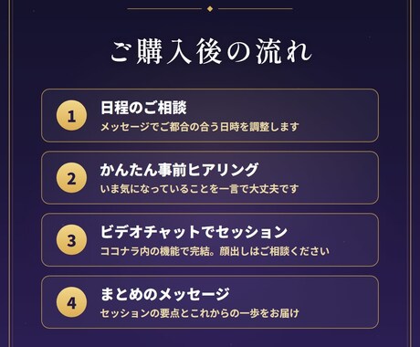 声とタイプ診断◎あなたの強みを言語化します 自分の強みと価値観を言葉にする60分｜担当:マキ イメージ2