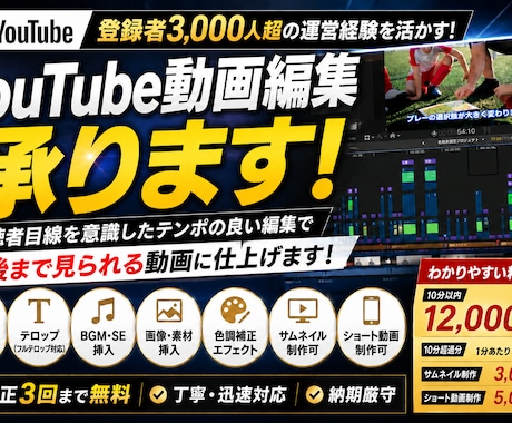 YouTube向け動画の編集します イメージ1