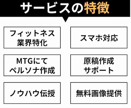 ペライチでLP作成いたします 顧客に行動を起こさせたいオーナー様へ、顧客に刺さるLPを。 イメージ2