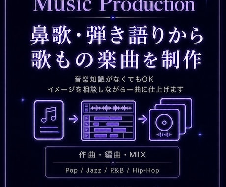 鼻歌・弾き語り・構想から歌もの楽曲を作編曲します イメージ1