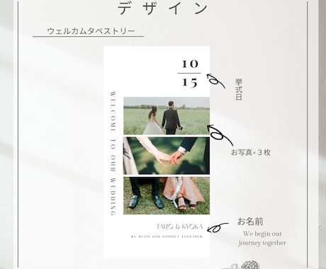 ウェルカムタペストリーつくります ウェルカムスペースに飾るだけでおしゃれになります イメージ2