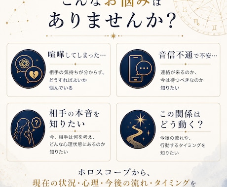 喧嘩・音信不通…相手の心理と今後6か月を鑑定します 5000字程度の分析レポートをPDFでお届けします イメージ2