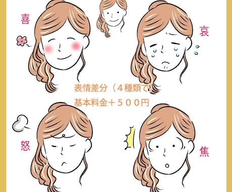 シンプルな似顔絵お描きします SNSや名刺、色んな場面で使えるイラストです イメージ2