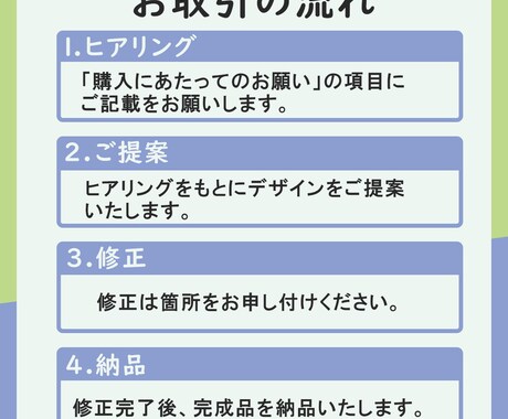 web画像１点１点丁寧に作成いたします イメージをしっかりとヒアリングして、作成します イメージ2
