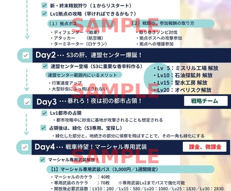 A4に要約！動画の内容を1枚で見やすく整理します ビジネス・趣味の要点整理！ 動画を見なくてもスッと理解！ イメージ2