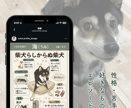 動く♪うちの子図解プロフィールお作りします SNS用のプロフィール画像にも！ イメージ1