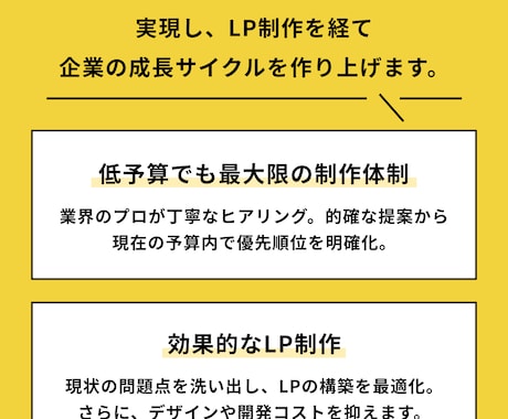 選ばれる世界観と導線で「売れる」LPを制作します ブランド×戦略設計！顧客から選ばれる成果直結型LP制作 イメージ2