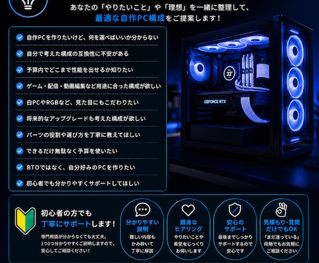 予算・用途・見た目に合わせ自作PC構成を提案します パーツ選びから互換性確認まで初心者にも丁寧にサポートします イメージ2