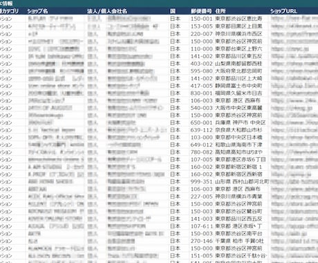 D2C系EC店舗の営業リストを提供します shopify・BASE・STORES・minneの店舗一覧 イメージ2