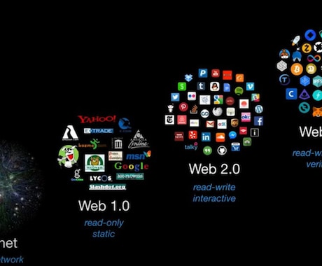 WEB3関連のご相談お受けします これから未来はWEB3ではじまる！ イメージ1