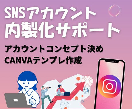 SNSヒアリング＋Canvaテンプレート納品します SNSアカウント設計とテンプレート作成で発信の土台を整えます イメージ1